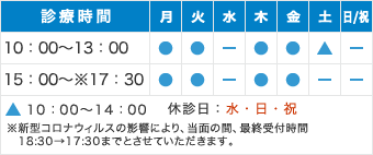診療時間表